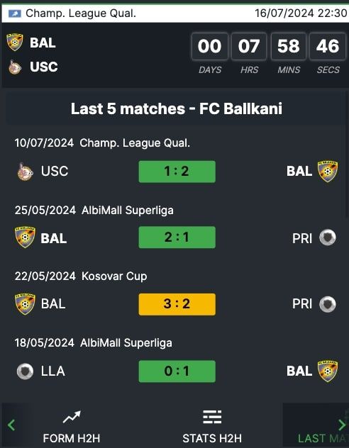 betshop prediction