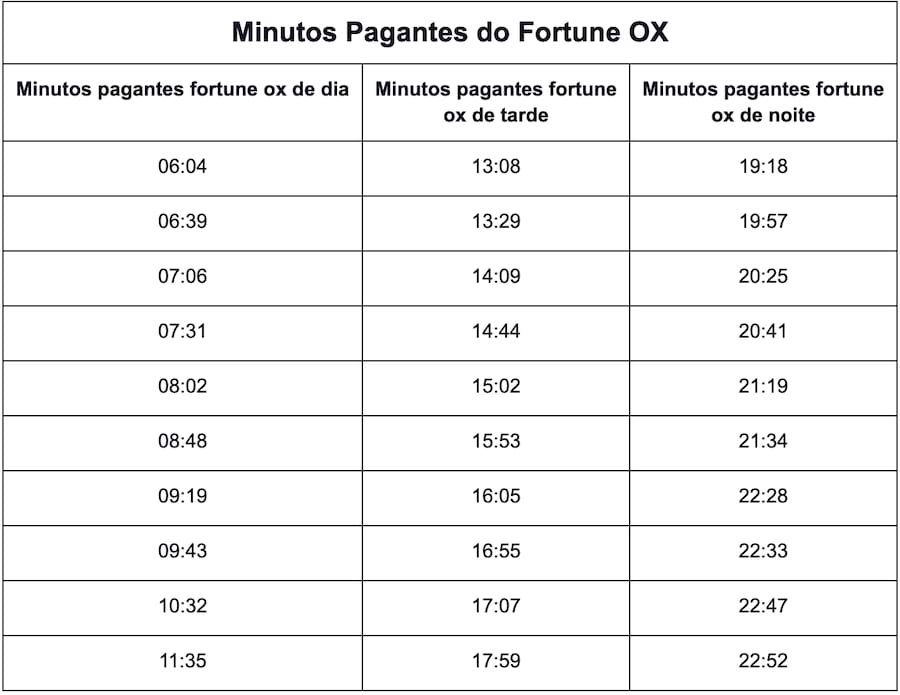 cs furia