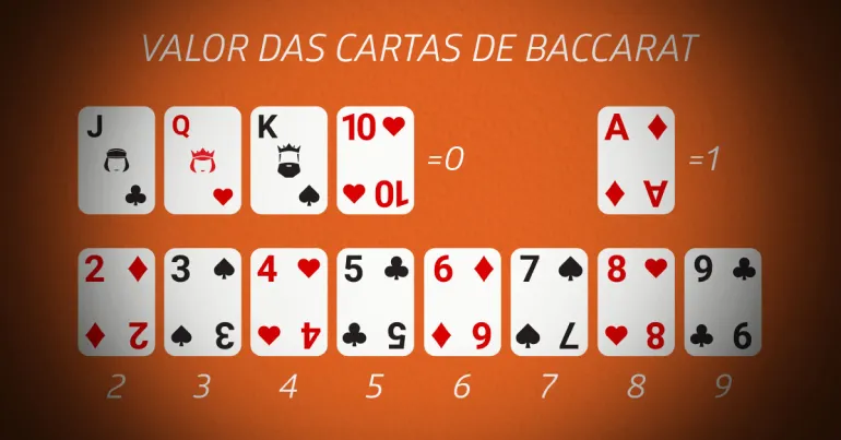 sports bet.com